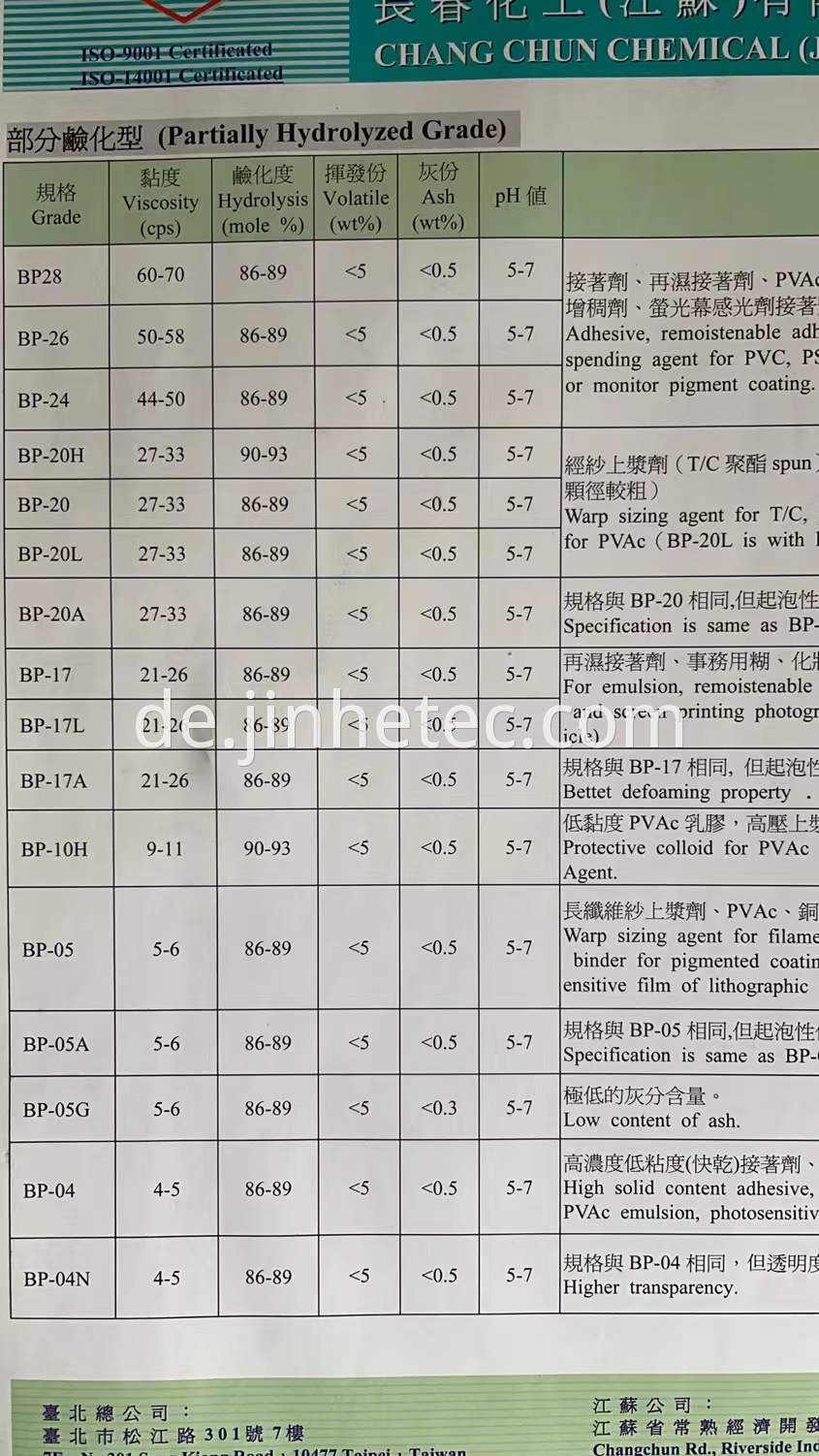 Taiwan Pva Bp26 Pharmaceutical Grade For Clear Glue